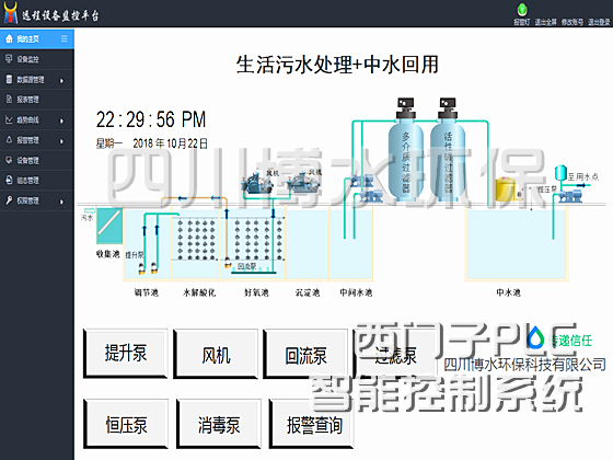 設備運行常識 設備運行常識